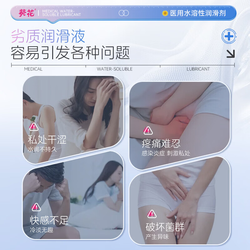 葵花精油房事润滑葵花水溶性润滑剂夫妻男女成人通用私处高潮爽滑可舔 60ml/支1盒