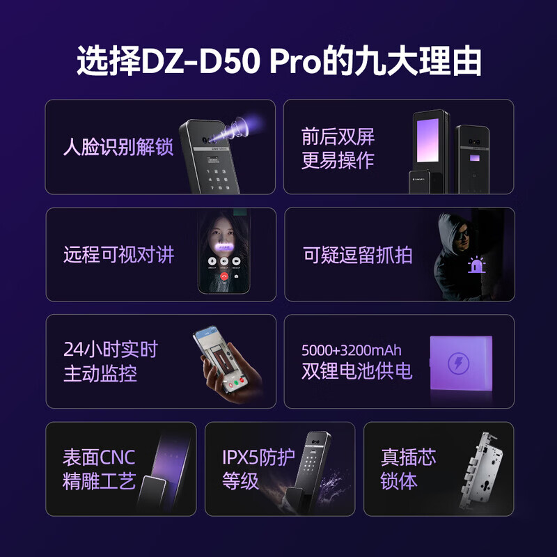 樱花锁业DZ-D50Pro人脸识别 智能锁 家用电子密码指纹锁 防盗门锁