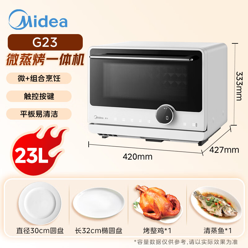 图 3