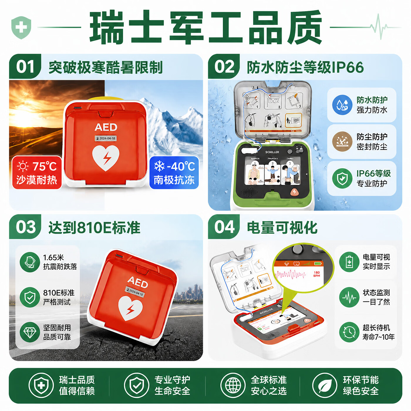 席勒aed除颤仪半/全自动体外除颤器车载家用医用便携式心脏急救设备 【联网急救】N4半自动彩屏4g+赠礼+培训