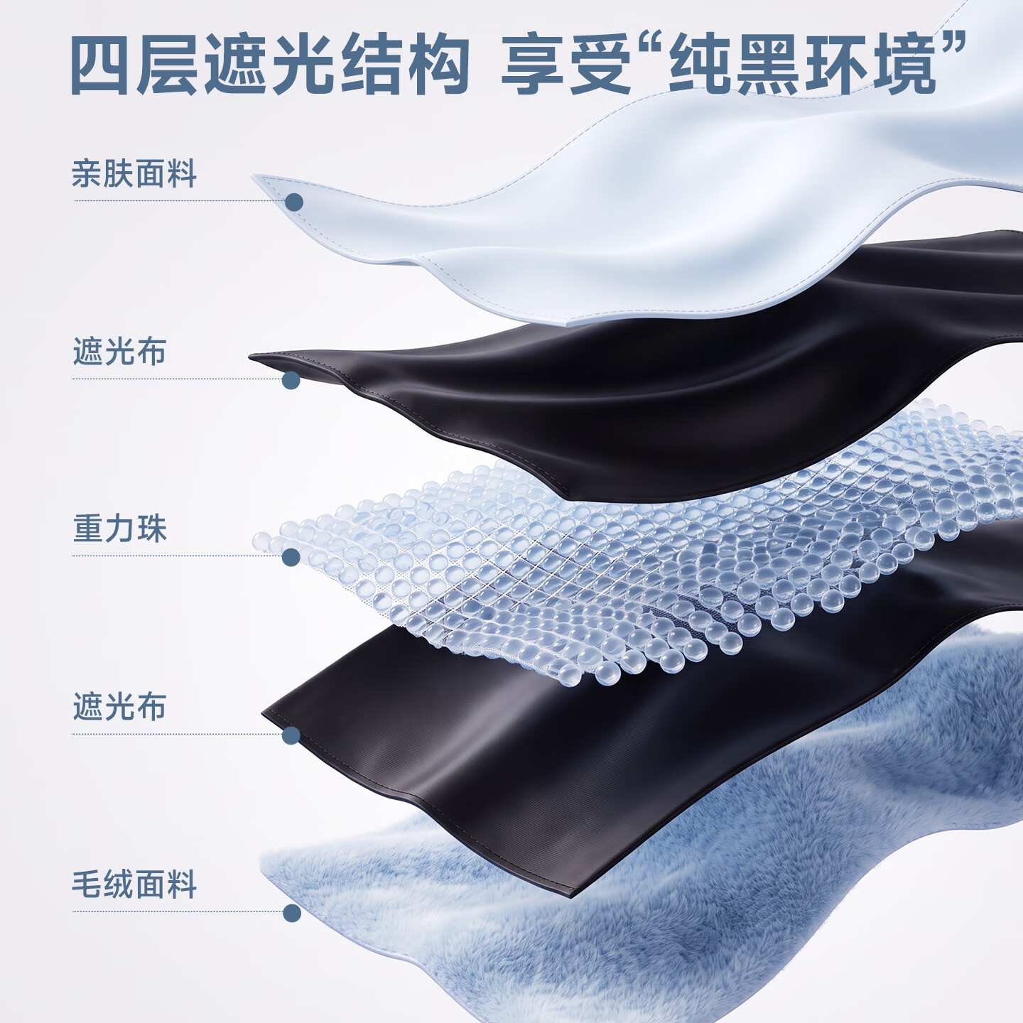 萱草重力眼罩添加叶黄素成分微压重力快速进入深度睡眠10A抗菌级别 普通深睡款 【一条装】深度熟睡