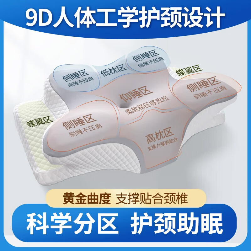 俞兆林颈椎枕护颈椎慢回弹记忆棉枕头矫正驼背富贵包专用不塌陷枕头枕芯 一对 牛角枕-浅蓝-约62*41*10/8cm