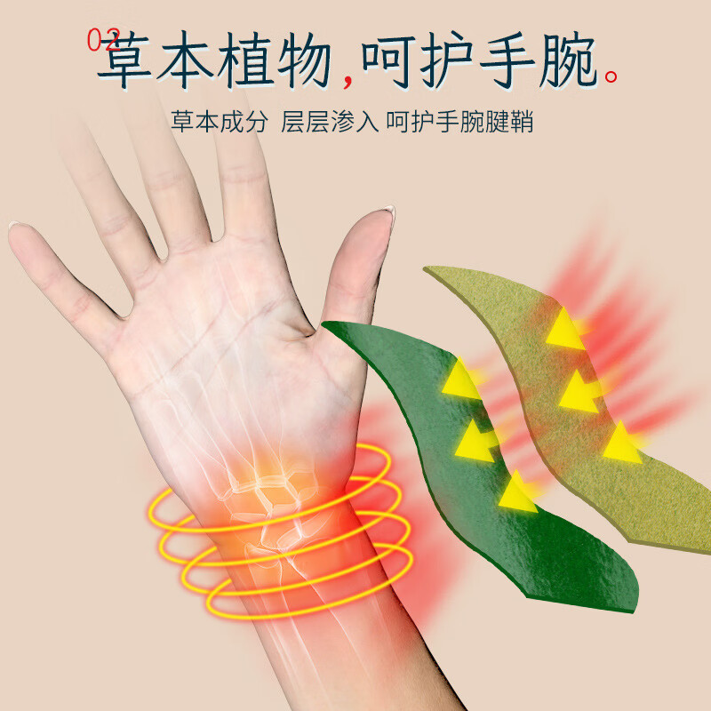 妙艾堂艾草膝盖颈椎腰椎贴 绿膏高品质颈椎贴 36贴*3盒