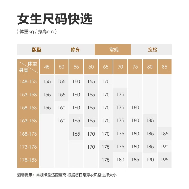 图 6