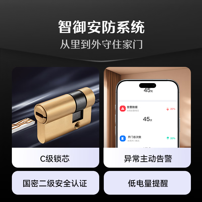 图 9
