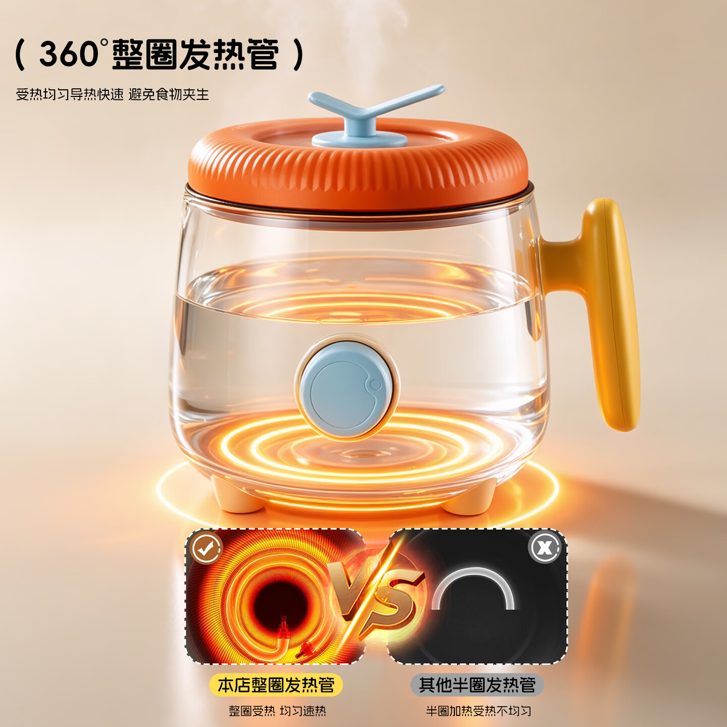 HEBDA电煮锅电火锅2L多功能小电锅家用学生宿舍1-2人蒸煮煎炒一体煮面锅 2L 黄色【白色陶瓷内胆】单锅