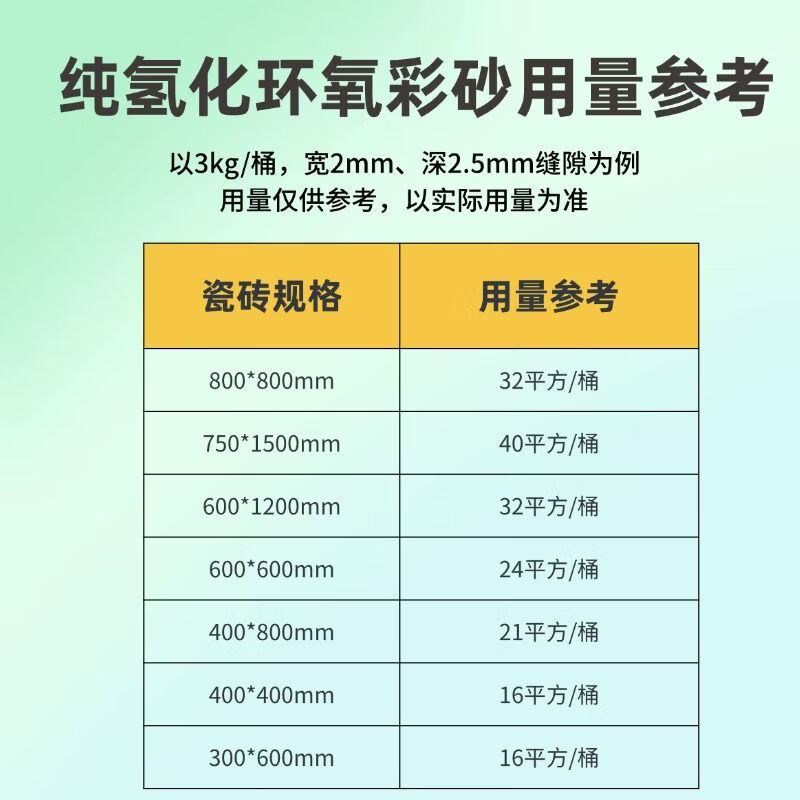 锐思纯氢化环氧彩砂桶装美缝剂卫生间阳台浴室厨房室内防霉填缝剂定制 定制发出不退换 联系客服 3kg