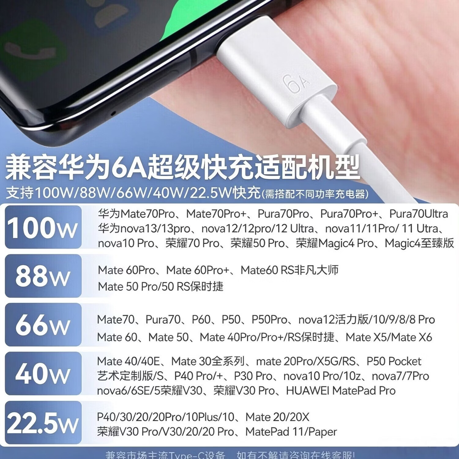 适配华为/荣耀兼容66W/88W/100W/120W超级快充6A数据线 1米 /1.5米/2米规格可选 适配华为 6A 快充数据线-2米