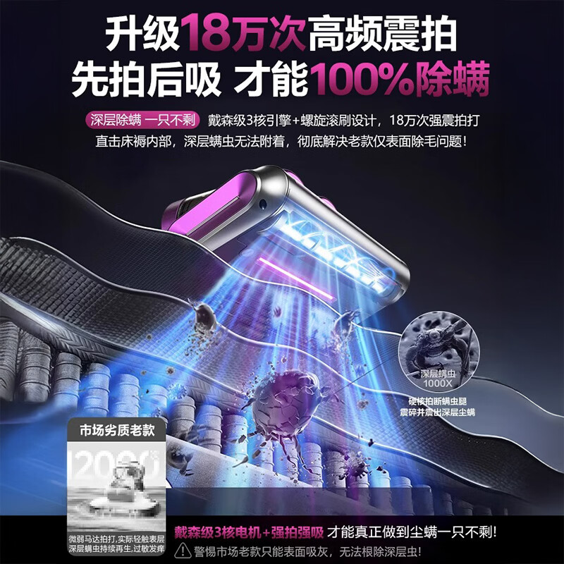 悦朗森无线除螨仪家用床上除螨虫紫外线除菌吸尘三合一大吸力母婴宠物吸猫毛强力深层除螨紫外线杀菌 高级白【顶配款 除螨100%+30天抑菌】