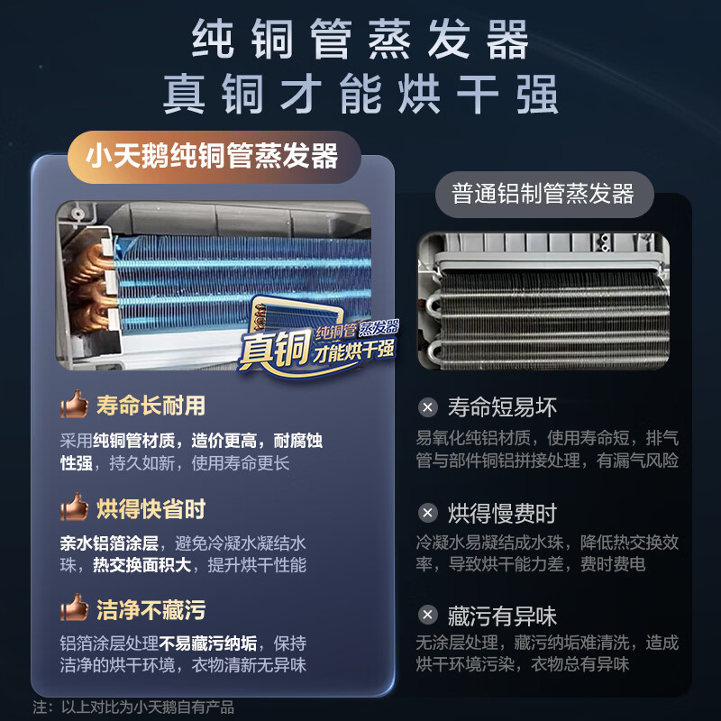 图 8