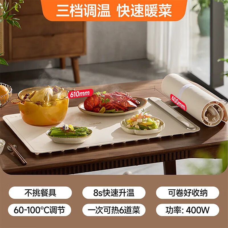 图 7