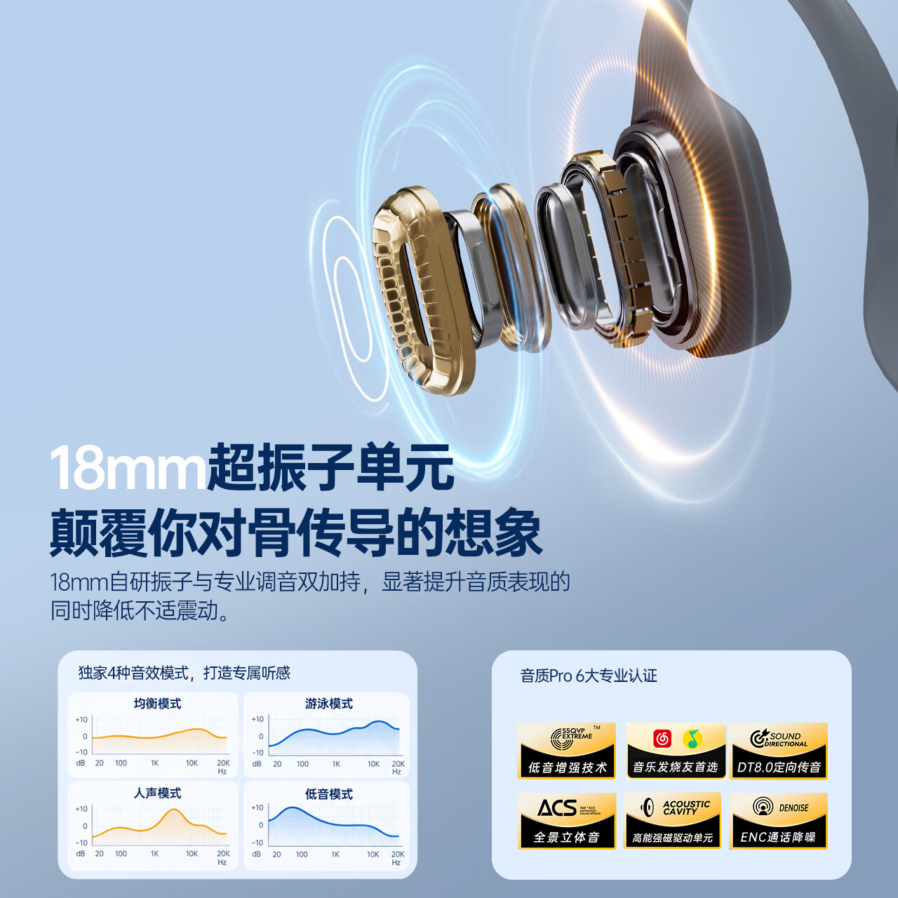 巴登堡S10【德国TUV20/50米深度防水认证】骨传导游泳耳机水下专用骑行跑步潜水运动无线蓝牙防汗不入耳 S10 Ultra 德国TUV认证20米深度防水| 32G | 15h续航 | 竞速绿