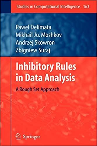 预订 inhibitory rules in data analysis