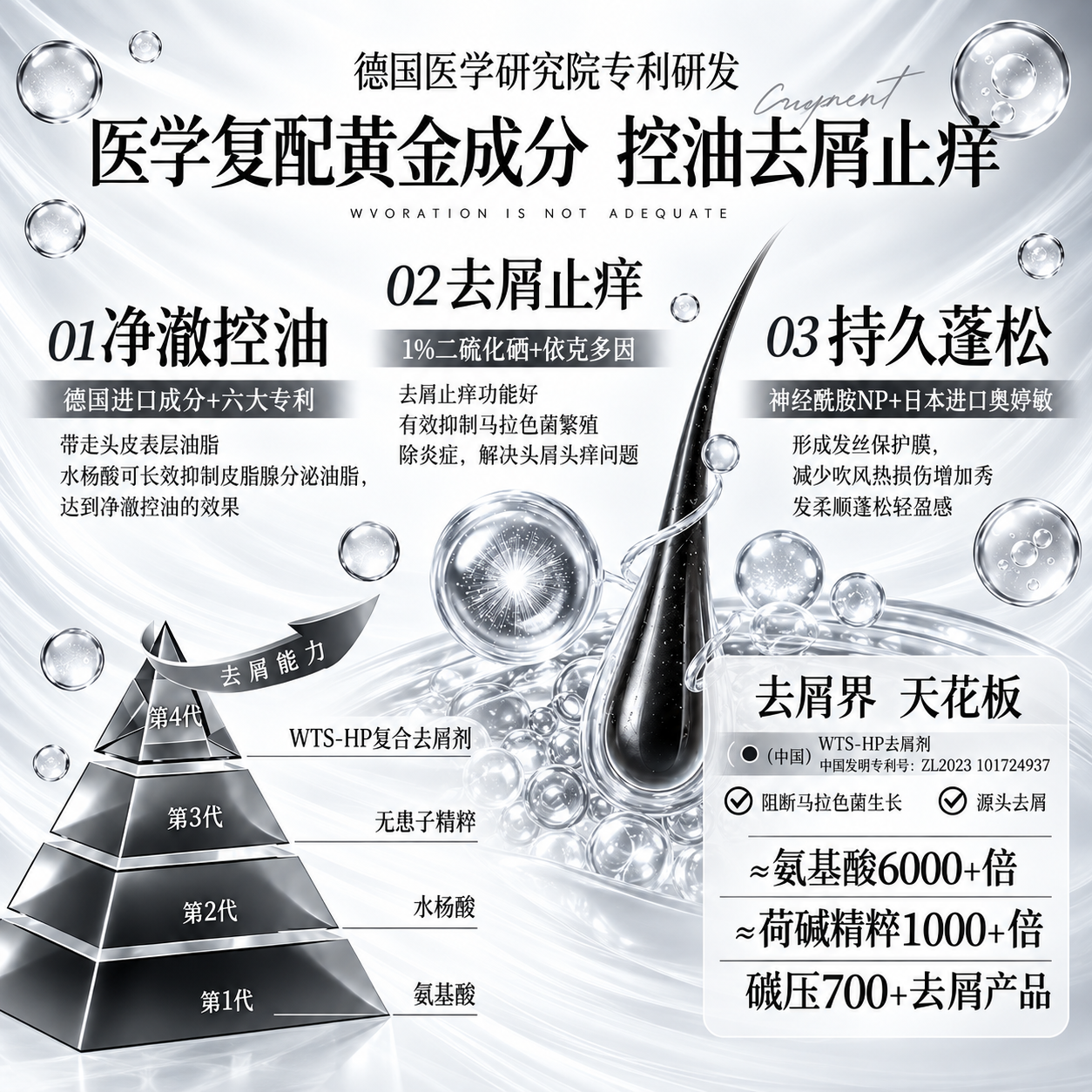 DR.VERYOCE二硫化硒洗发水男士专用去屑止痒控油持久蓬松古龙香洗头水膏发露 二硫化硒洗发水*1