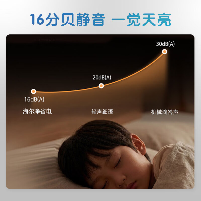 图 6