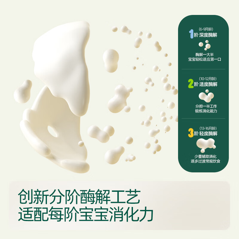 图 7