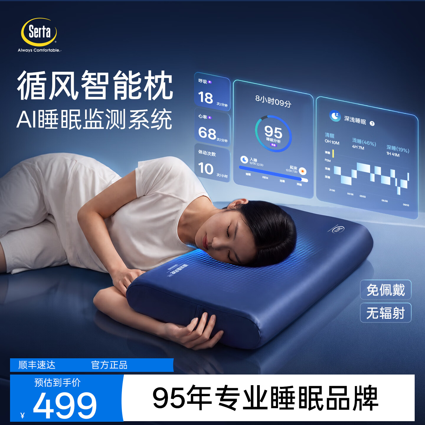 舒达（serta）记忆棉智能枕慢回弹舒颈睡眠监测成人枕芯 70*42*10cm循风枕 循风枕丨AI智能枕丨10cm