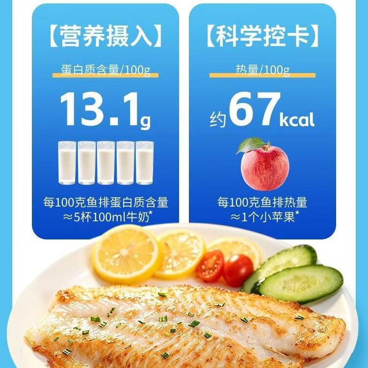 渔澜记黑椒鱼中段厚切早餐五分钟儿童无骨无刺低脂高蛋白轻食半成品鱼排 厚切鱼中段(无骨无刺) 黑椒味 80g*5袋(首单尝鲜)