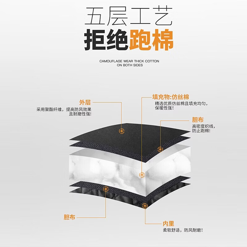 马克华菲(MARK FAIRWHALE)棉服男冬季新款保暖棉衣男宽松御寒连帽外套男潮流休闲棉袄子 黑色 XL