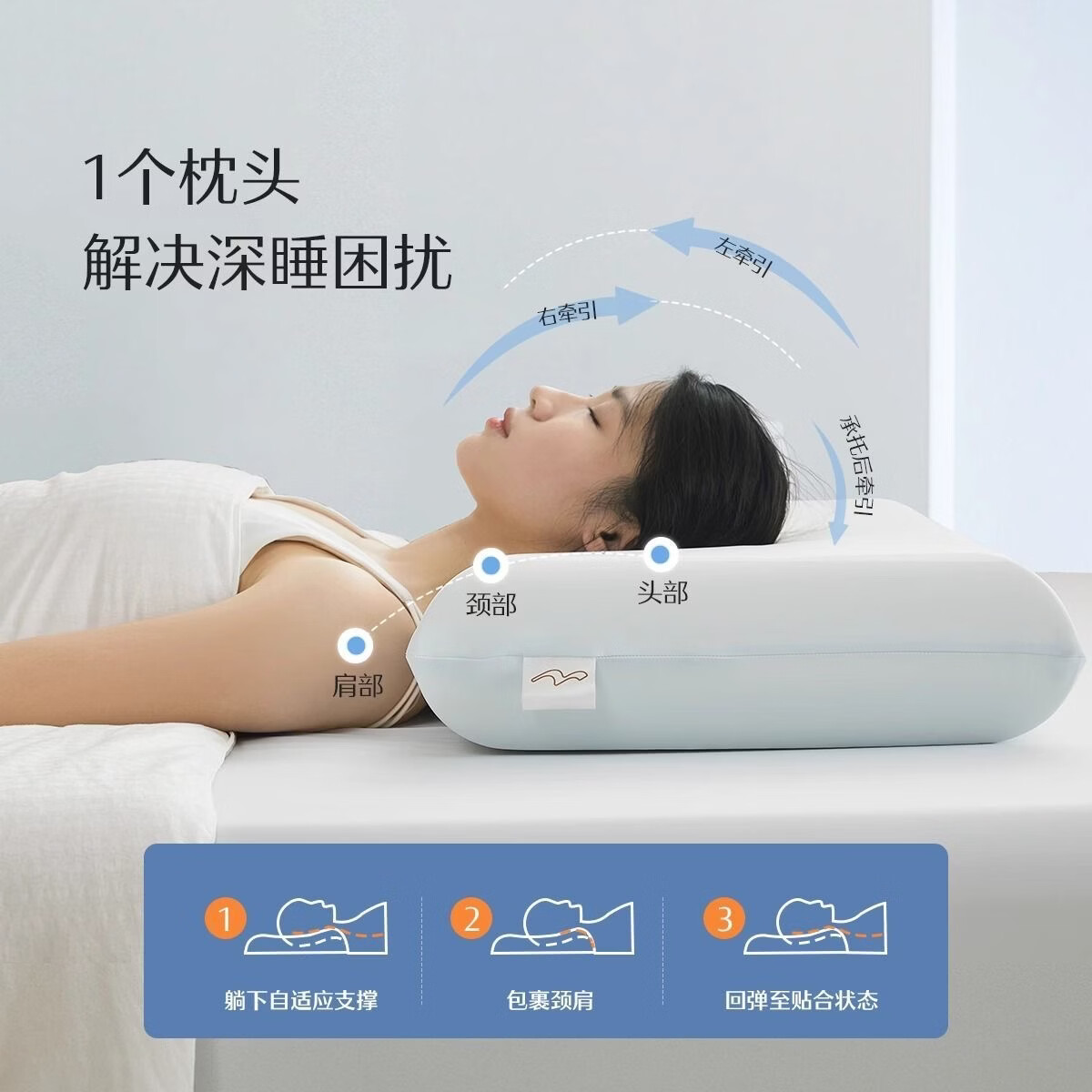 水星系列记忆棉枕头护颈枕颈椎枕助睡眠A类慢回弹深睡枕头枕芯 慢回弹记忆枕 A类 一对+内套 高枕 10cm