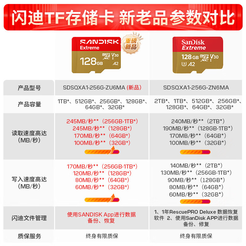 图 9