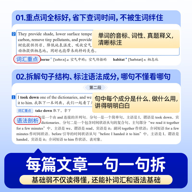 【官方旗舰店】2027巨微高考英语历年真题逐句精解新全国卷一二刷题高考词汇闪过高中英语词汇语法模拟试卷必刷题高三总复习资料书 巨微高考英语真题5年(全国二卷)