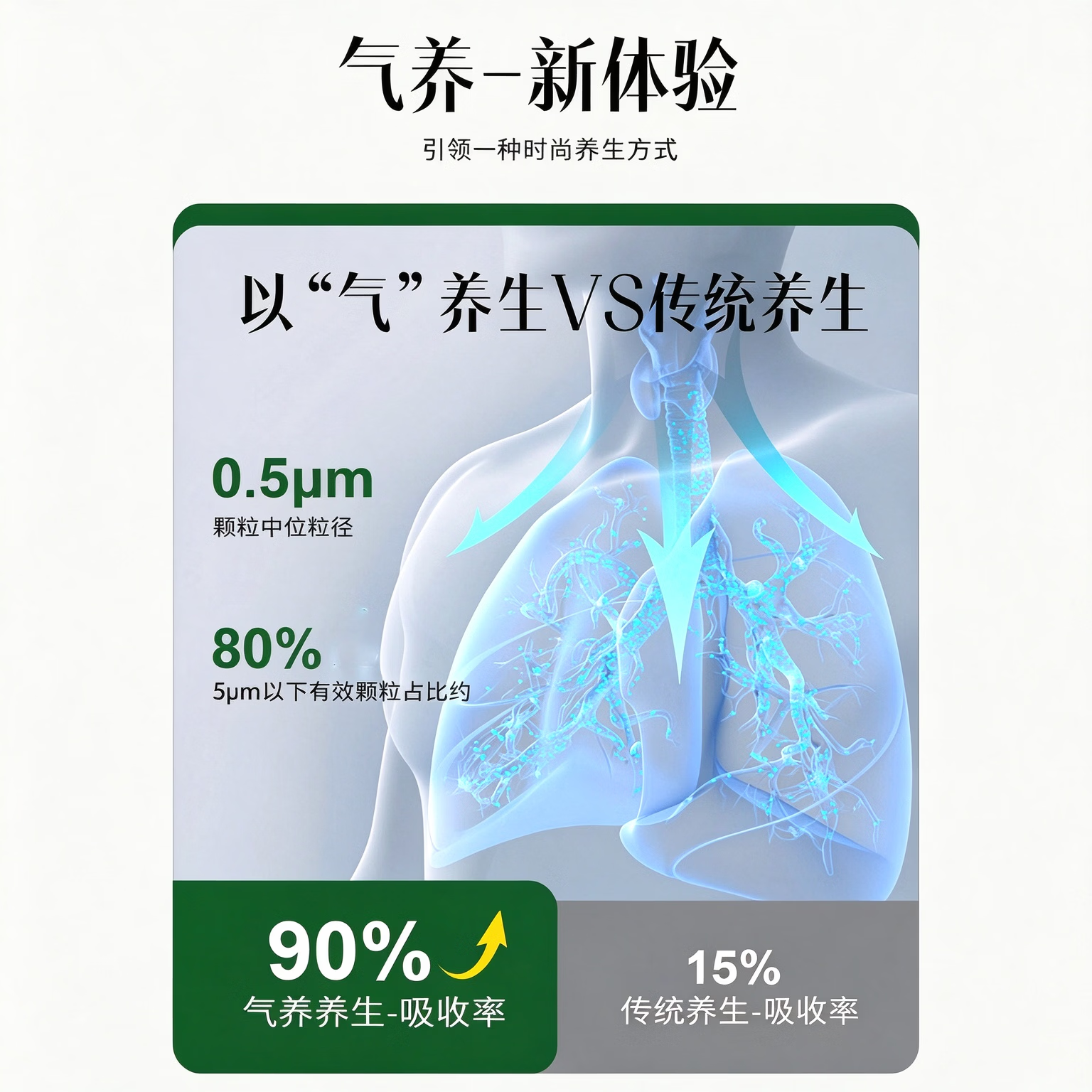 伊多健国药正品口腔喷剂口腔护理吸入式雾化器充电便携吐雾口喷戒烟辅助 凤梨