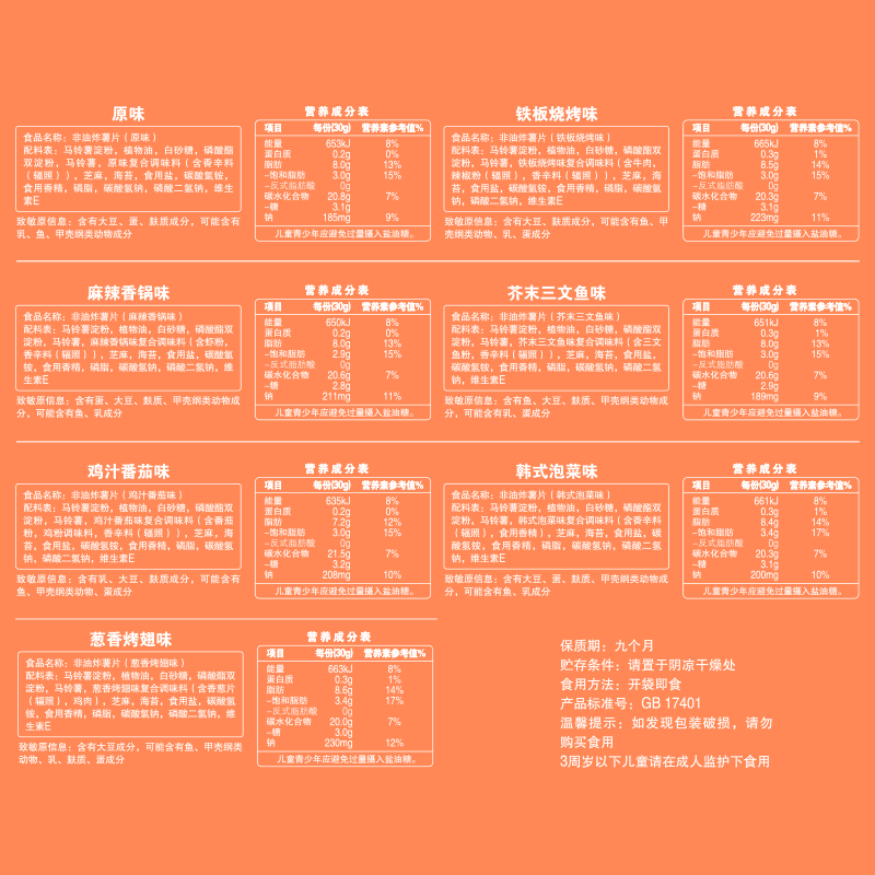 图 10