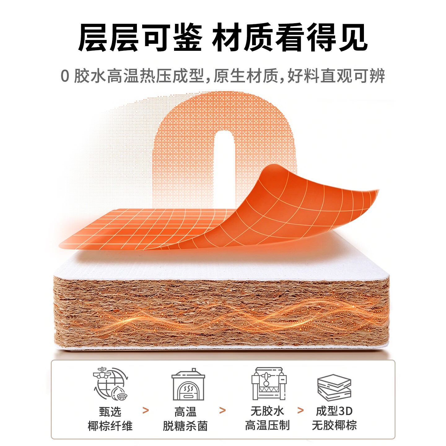 惠寻椰棕床垫榻榻米专用可定制折叠垫子0胶护脊软床加硬神器乳胶垫子 天丝【护脊微硬】长棕丝3E椰棕 +1cm乳胶 7cm厚 1.8米*2米(默认折叠款 )