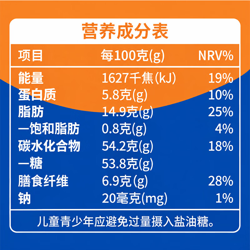 好想你 红枣坚果礼盒 去皮去核红枣阿胶蜜枣山楂条零食大礼包送礼团购 去皮红枣芒果派200g+去皮红枣核桃派200g