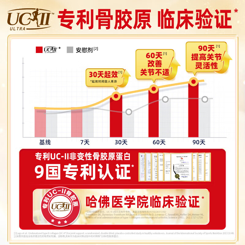 益节(Move Free)氨糖软骨素钙片 含MSM舒缓因子维骨力中老年成人关节缓痛保健品 【缓痛套装】绿氨糖 120粒*2瓶 +骨胶原75粒