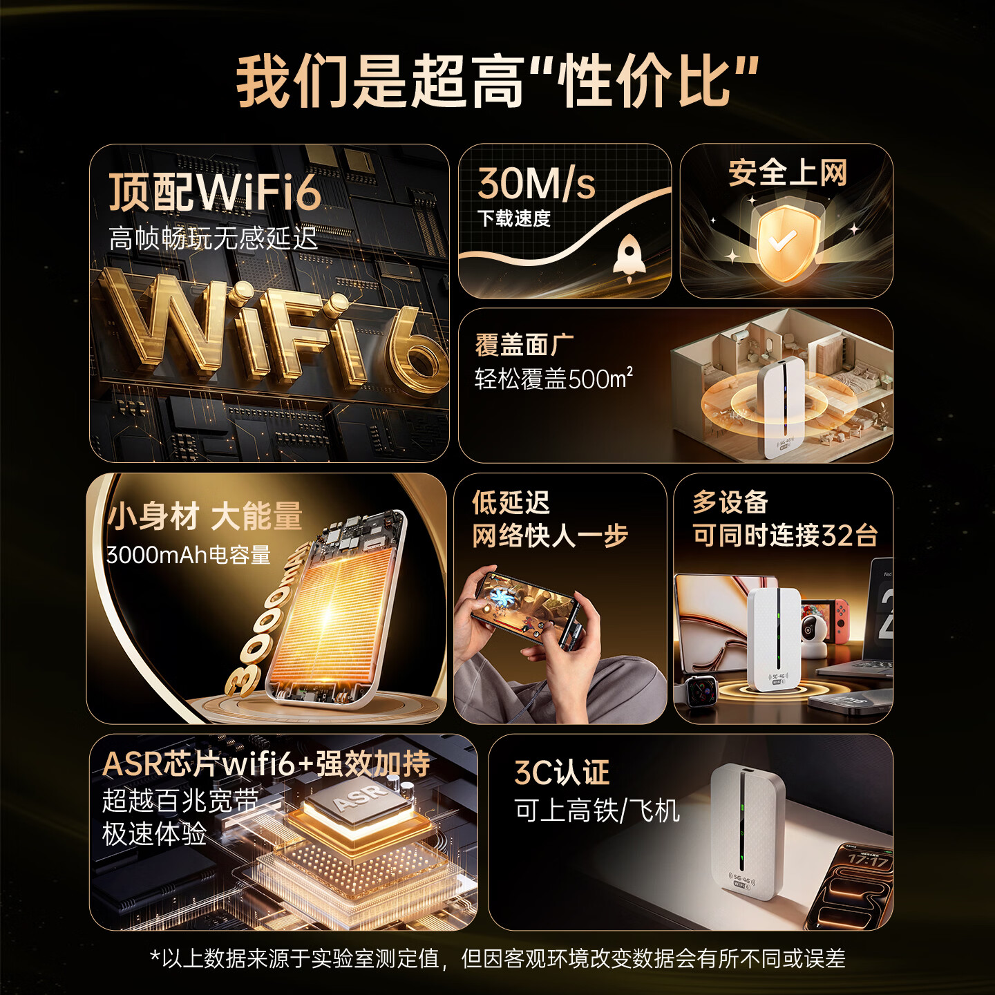 小叮讯随身wifi2026新款5g多网通用月享1500G流量全国通用免插卡终生质保无线移动网络随身wifi6高速随行 【WIFI6+顶配版】专线加速快过光纤送1500G 网速可达150M 不限速不虚标 支持32人共享