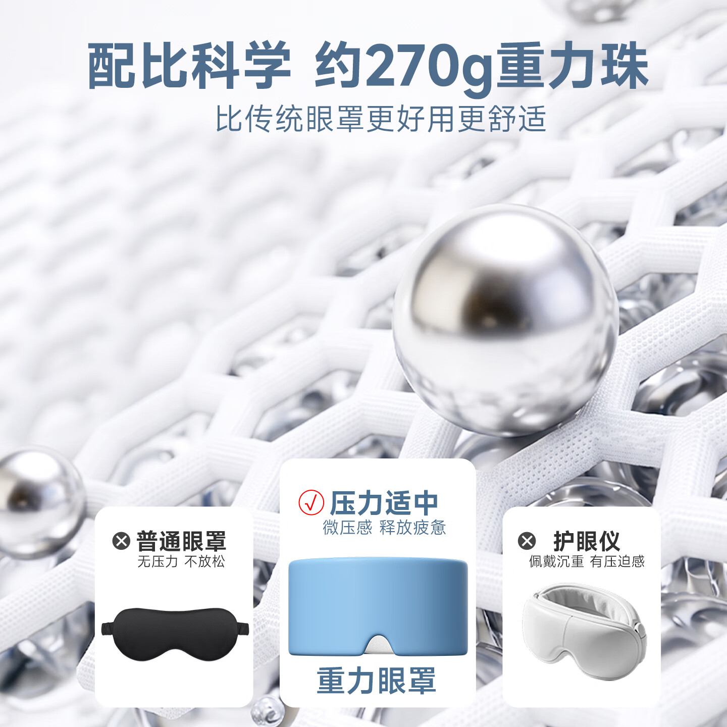萱草重力眼罩添加叶黄素成分微压重力快速进入深度睡眠10A抗菌级别 普通深睡款 【一条装】深度熟睡