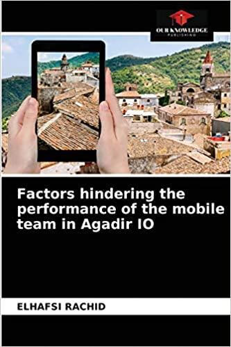 预订factors hindering the performance of the mobile