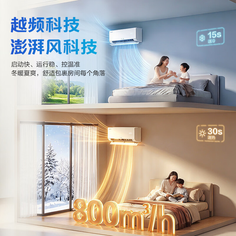 图 7