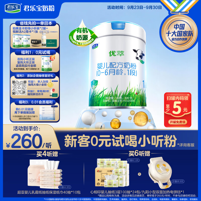 小儿难养，六大国内婴幼儿配方奶粉品牌推荐（建议收藏）