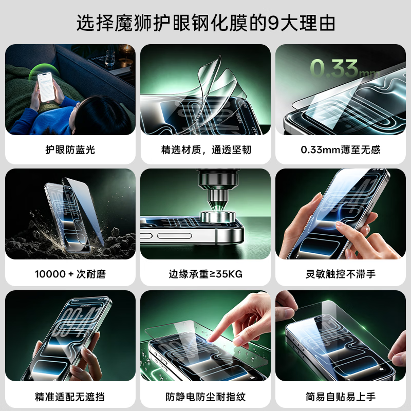 魔狮护眼钢化膜适用苹果18promax钢化膜iPhone15膜iPhone17Pro增透AR全屏覆盖iphone超薄16保护贴膜 【HY1】2.5D KK3玻璃高清护眼钢化膜 iPhone 15Pro