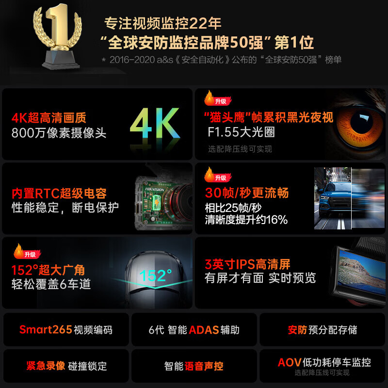 图 3