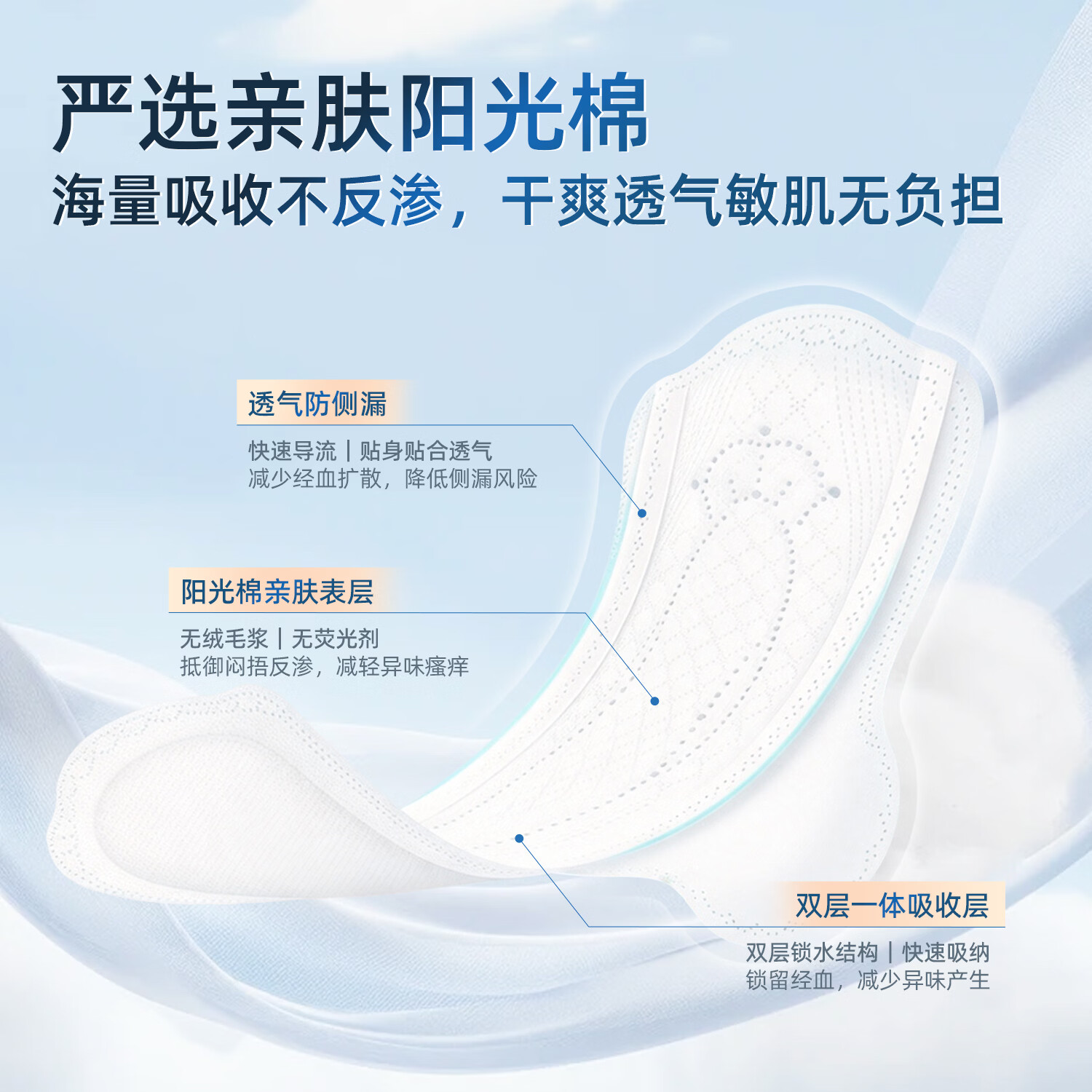 安和舒医用械字号卫生巾日用夜用无菌干爽超薄敏感肌可用姨妈巾套装