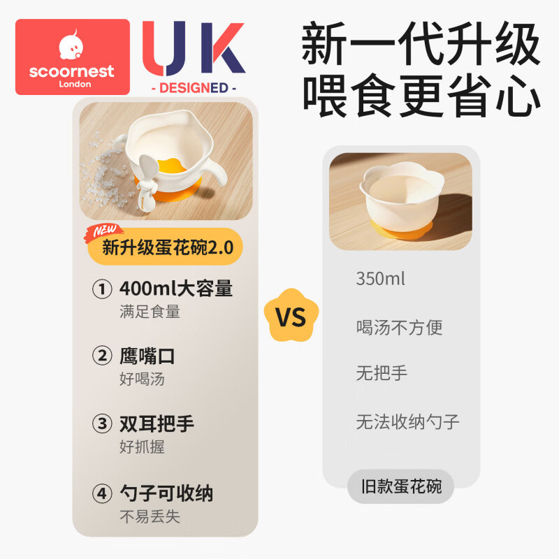 科巢(scoornest)科巢老人专用吃饭碗耐用斜坡硅胶吸盘碗防洒漏易舀取耐高温餐具 鹰嘴蛋花碗(芝士黄)+熊猫学食叉勺【辅食喂养+自主进