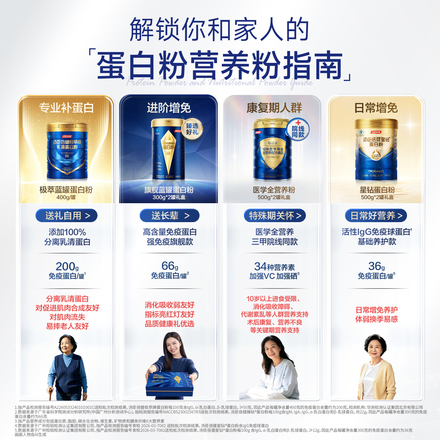 图 10