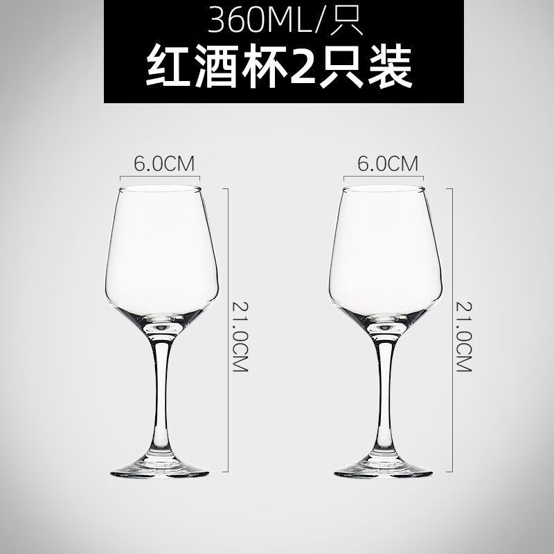 打破价格竞争！迎接价值飙升的酒杯/酒具时代|酒杯酒具价格变化趋势