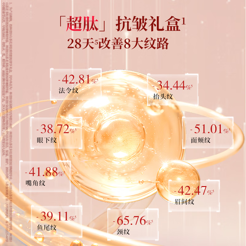林清轩山茶花清爽保湿干皮好吸收锁水送女友节日礼物 超肽眼霜