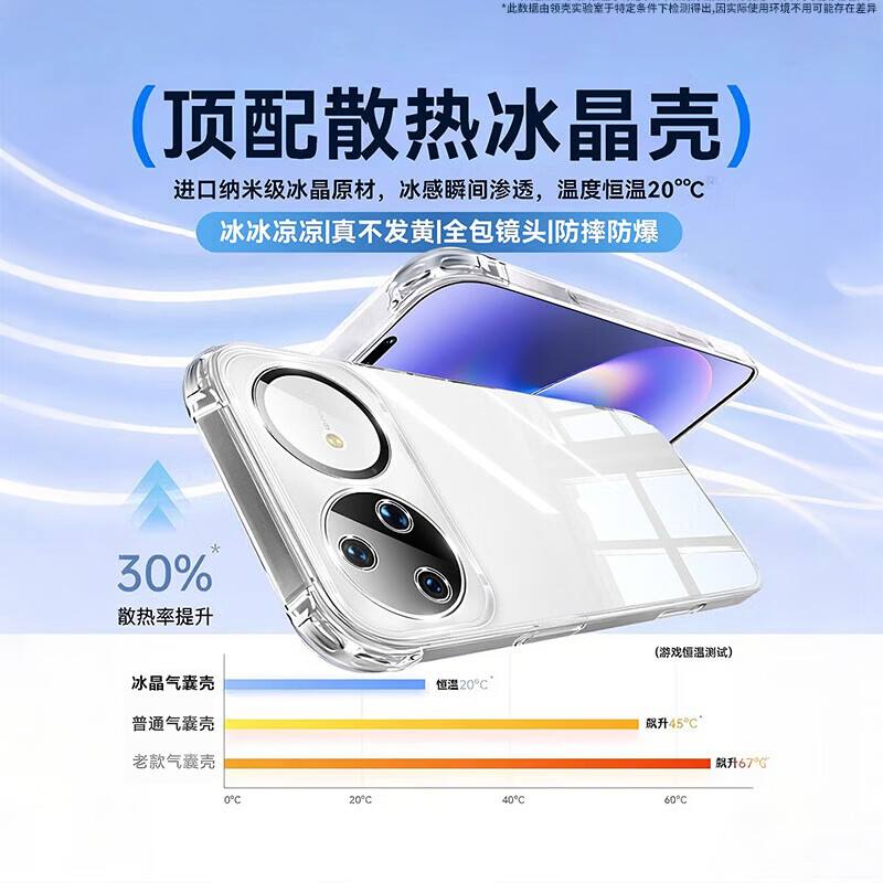 2026新款适用华为nova16pro手机壳nova16se保护套16ultra防摔气囊透明14/15ultra镜头全包软外壳SE 【全透明】冰透薄感丨 美过裸机 华为 Nova16 Pro