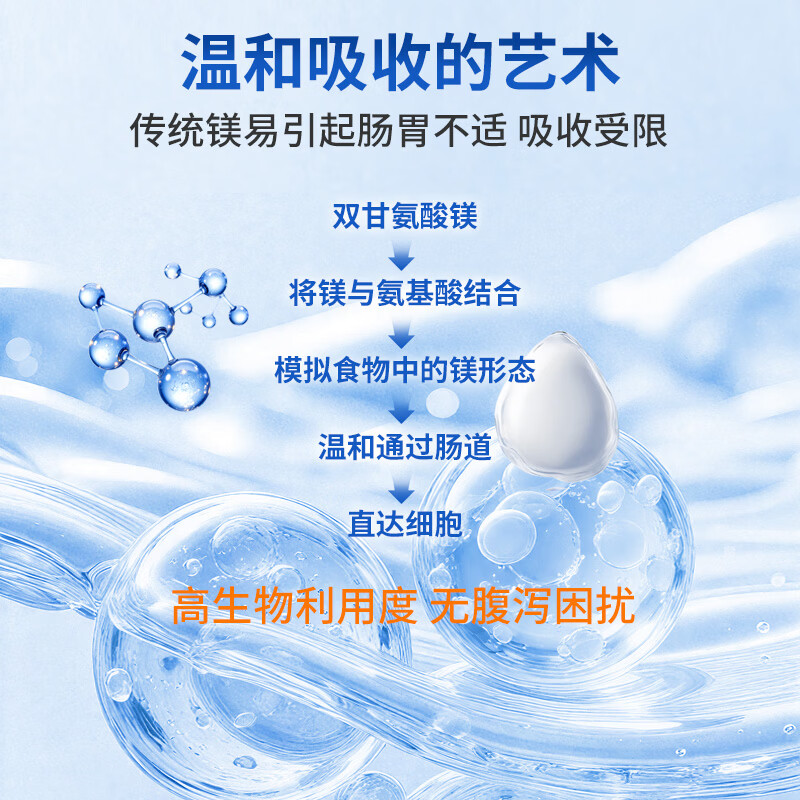Holistic Way全益康双甘氨酸镁片睡前放松肌肉神经舒缓身心睡眠调理 60粒*1瓶