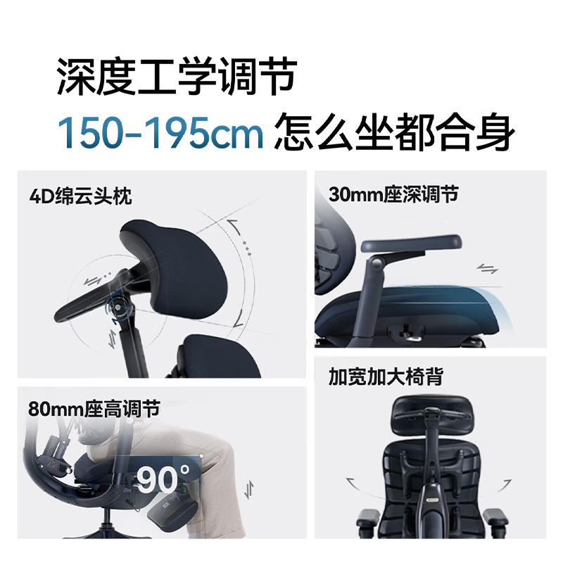 图 6