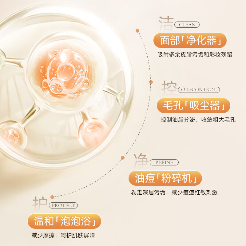 维生素C极光透润新肌洗面奶深层清洁控油收缩毛孔提亮嫩肤正品女 维生素C极光透润新肌洁面乳150g*3支