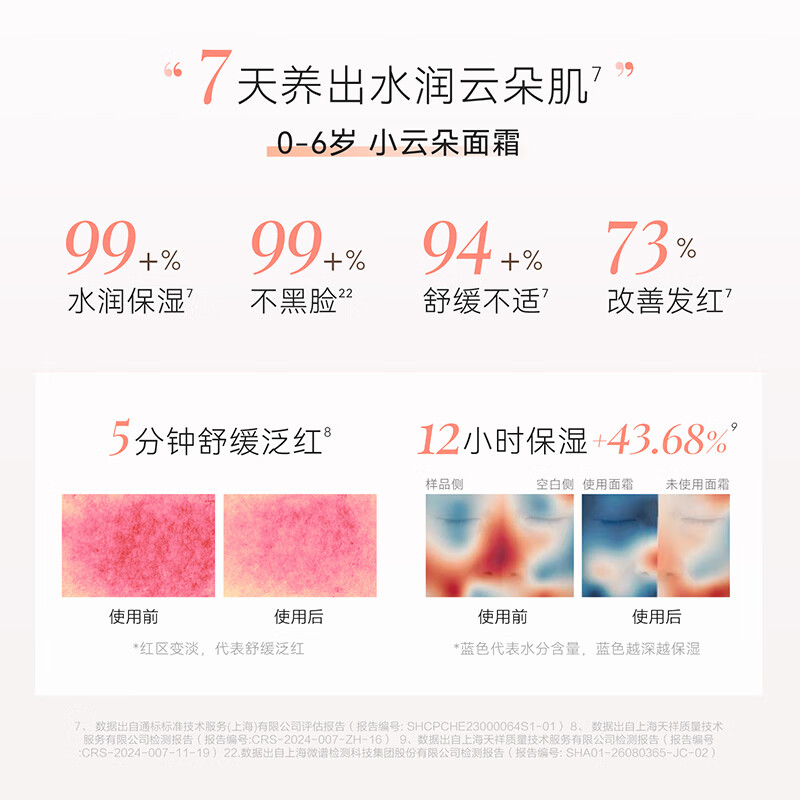 图 6