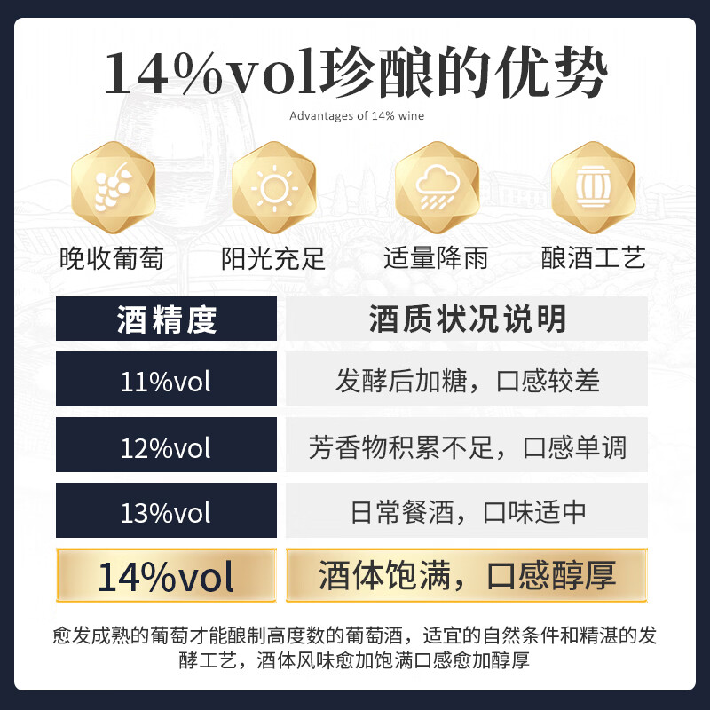马丁巴克 【双支红酒礼盒】法国进口红酒高端干红葡萄酒送礼批发中秋礼盒 【古堡丨法国】14°酒味醇厚