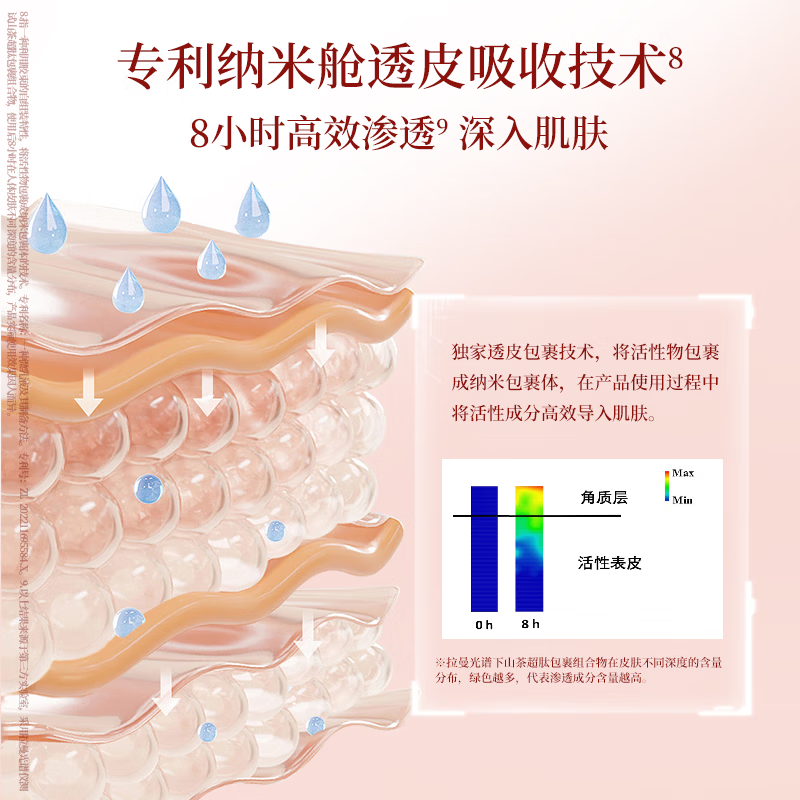 林清轩山茶花清爽保湿干皮好吸收锁水送女友节日礼物 超肽眼霜